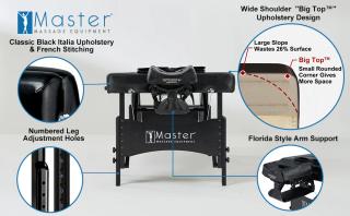 Массажный стол складной Master Monaco Airwave, с воздушным массажем, черный