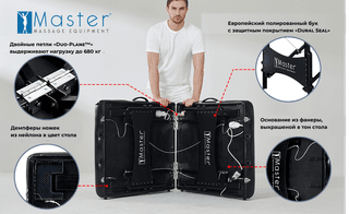 Массажный стол складной Master Galaxy TT, с подогревом, черный