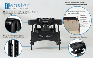 Массажный стол складной Master Monaco Airwave, с воздушным массажем, черный