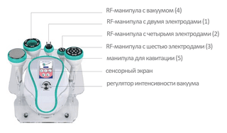 Косметологический комбайн UK230 1003 (RF, Cavitation, Vacu) Gezatone