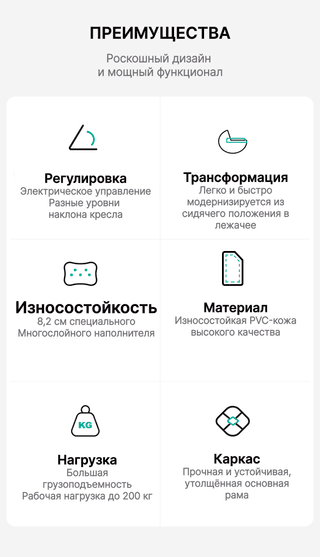 Стол массажный электрический Mizomed Sonora 260 с электроприводом, 3 мотора, белый