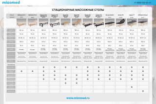 Массажный стационарный стол Mizomed Stationary Pro 2, бежевый