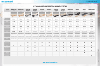Массажный стационарный стол Mizomed Stationary Pro 2, кофе