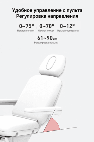 Стол массажный электрический Mizomed Sonora 230 с электроприводом, 3 мотора, белый