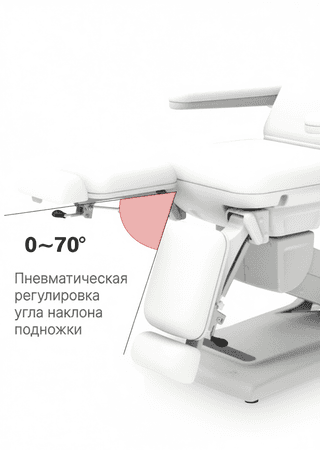 Стол массажный электрический Mizomed Sonora 260 с электроприводом, 3 мотора, белый