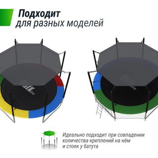 Солнцезащитный тент UNIX Line 426 см (14 ft)