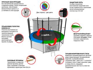 Батут UNIX Line Classic 6 ft (inside)