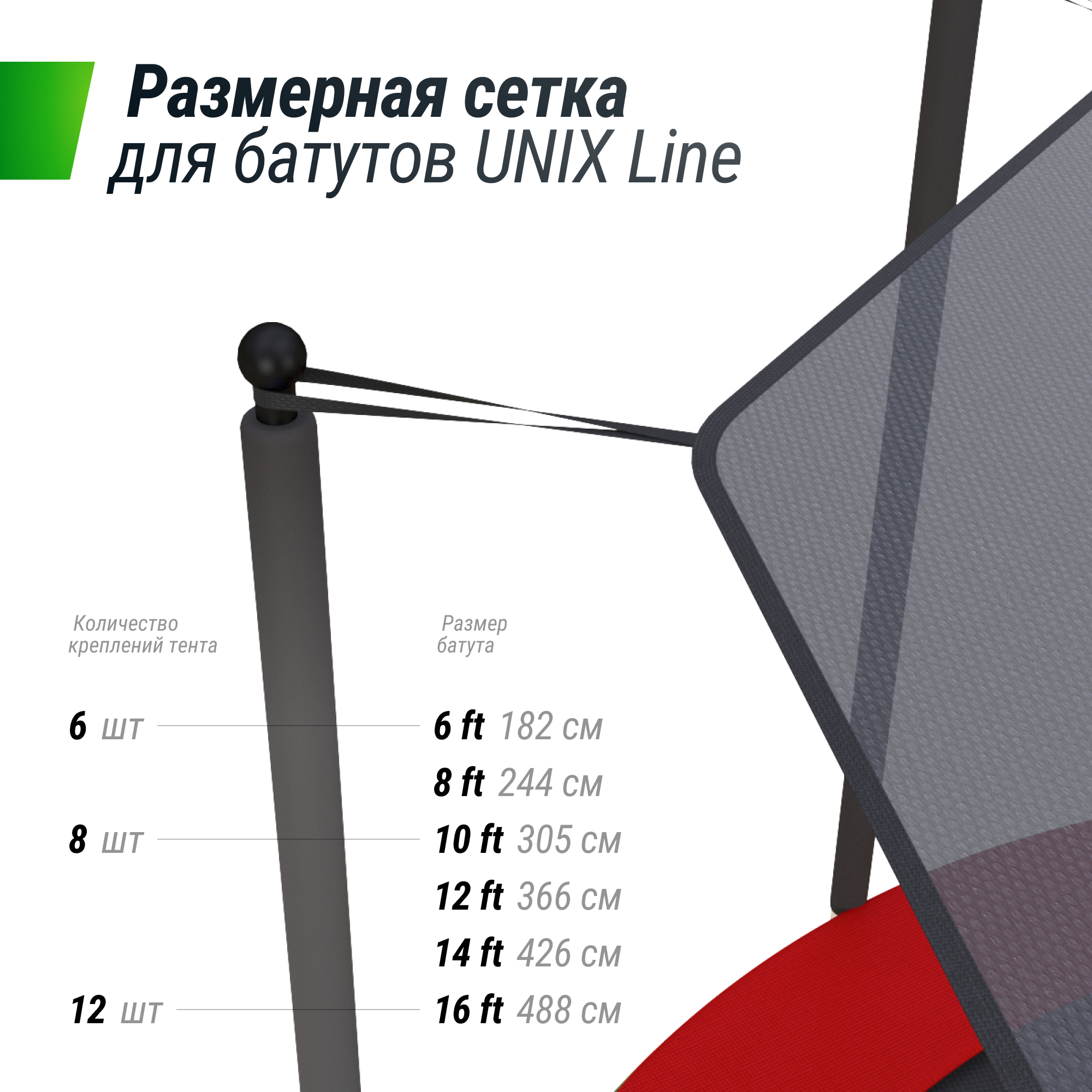Солнцезащитный тент UNIX Line 488 см (16 ft) - 4 