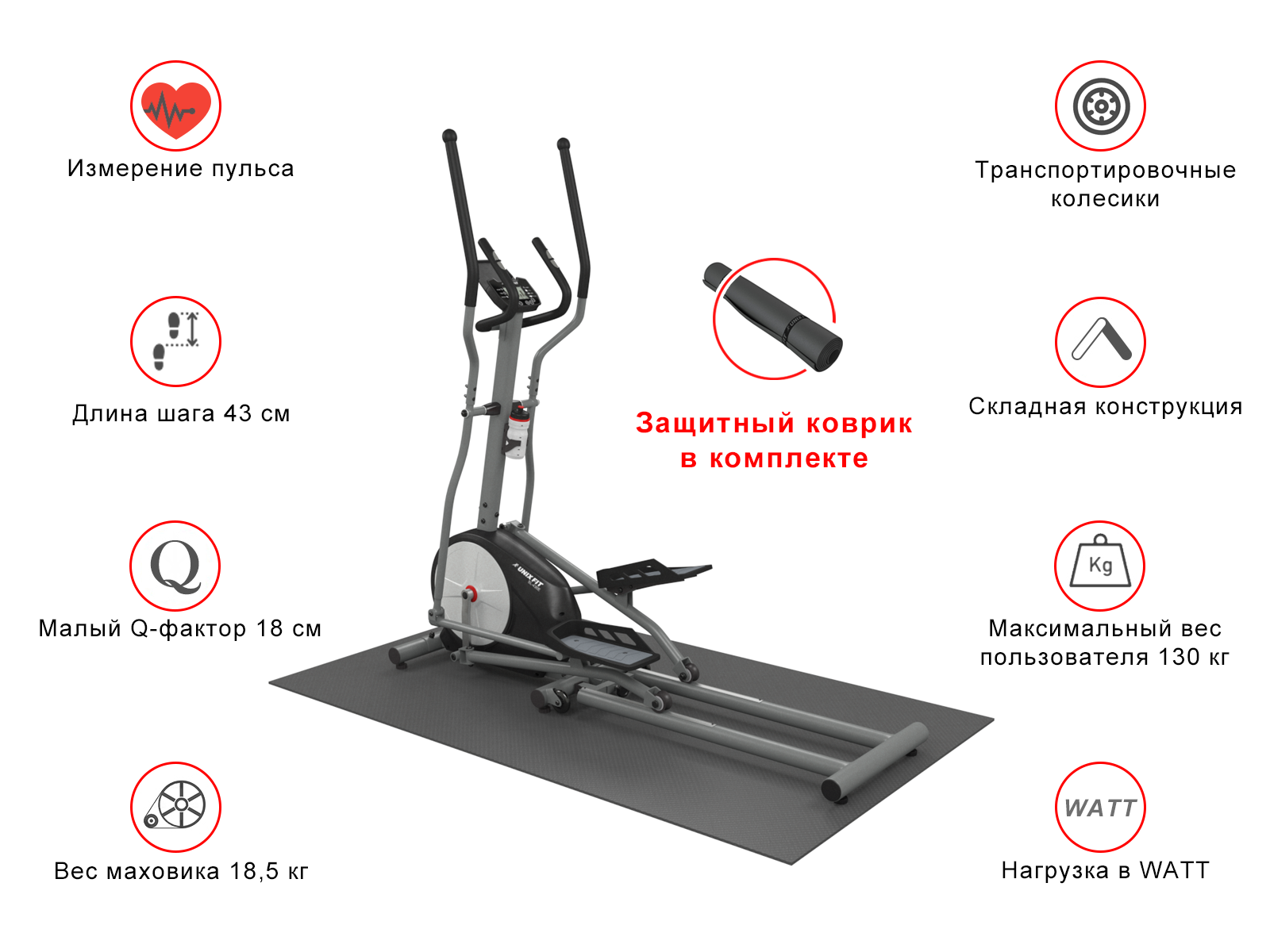 Эллиптический тренажер UNIX Fit SL-430E - 4 